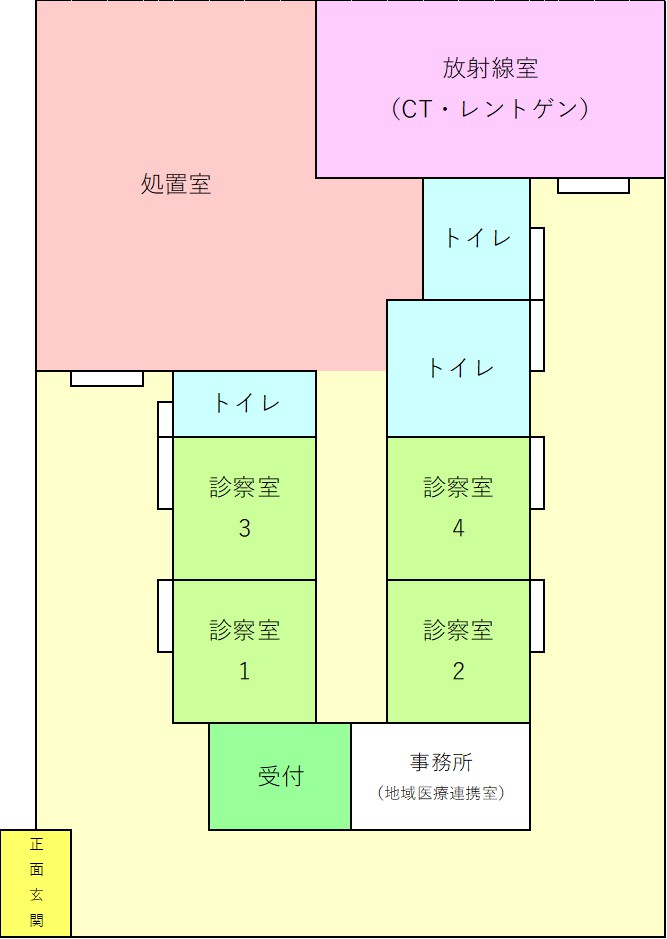 姫路の木曜日診察の小児科_20170530091513